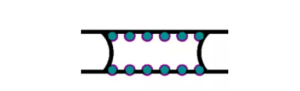 PCB tab routing