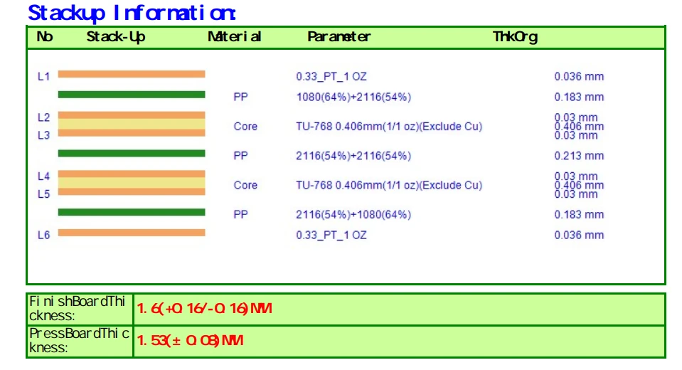 d_6L_stack_up_supplier