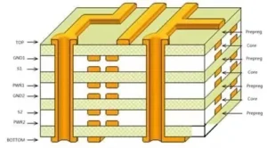 e_8L_pcb_manufacturer