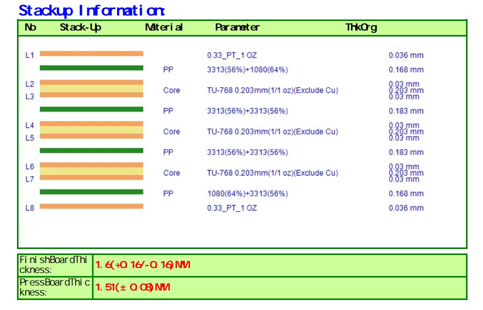 f_8L_stack_up_f