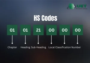 hs code for pcba structure