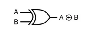 xor logic gate