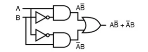 xor logic gate